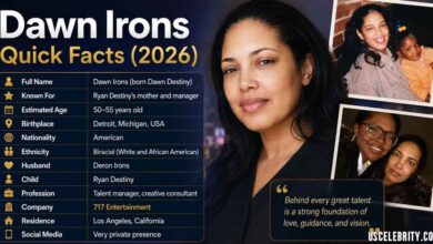 Dawn Irons: The Talent Manager Behind Ryan Destiny’s Rise to Fame
